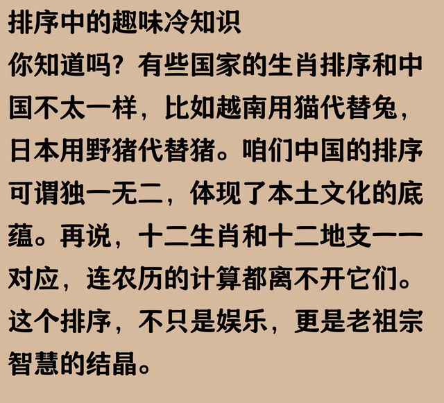 一分钟视频带您了解十二生肖的排序