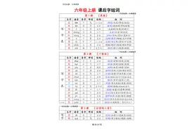 六年级上册课后生字组词图片