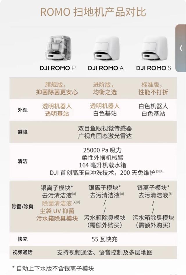 大疆做扫地机，当真还是玩票？