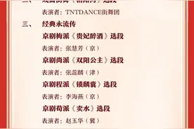 “2025京津冀春节戏曲晚会”节目单来啦！图片