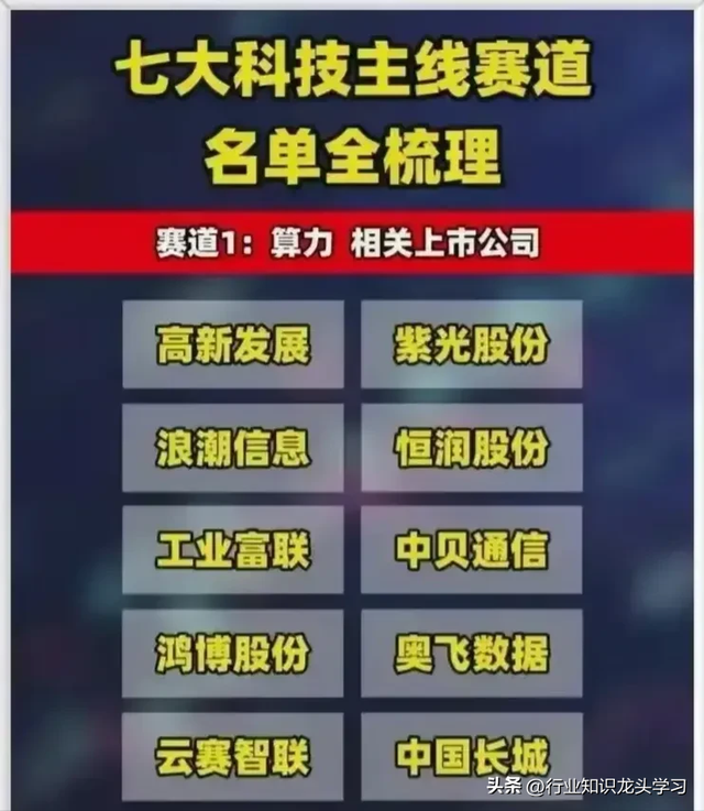 值得珍藏：科技赛道+华为+新凯来+服务消费+国产芯片+脑机接口等