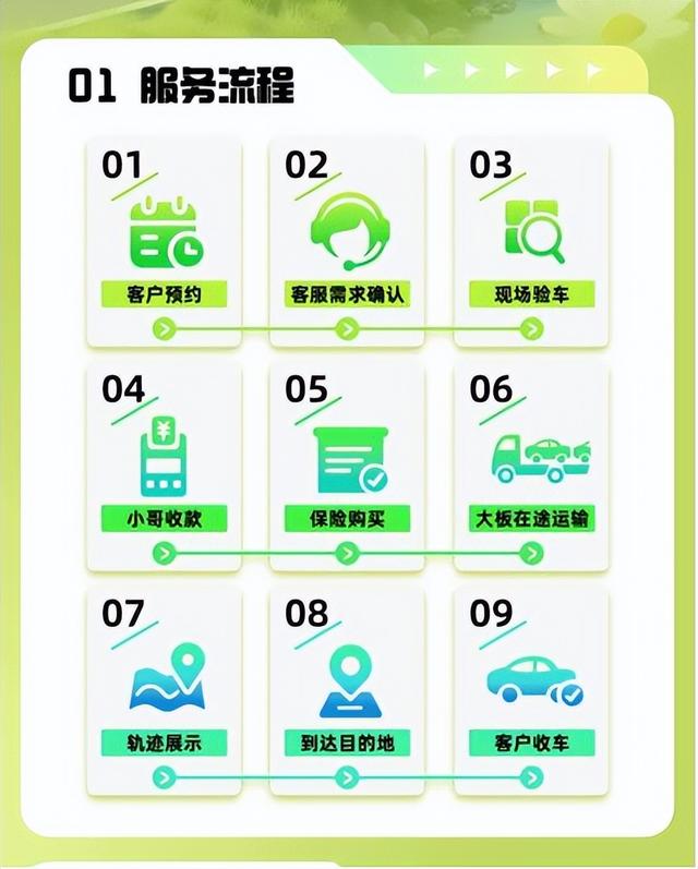 近期火爆，订单暴涨！不少呼市人赶在长假前做这事，能省不少钱→
