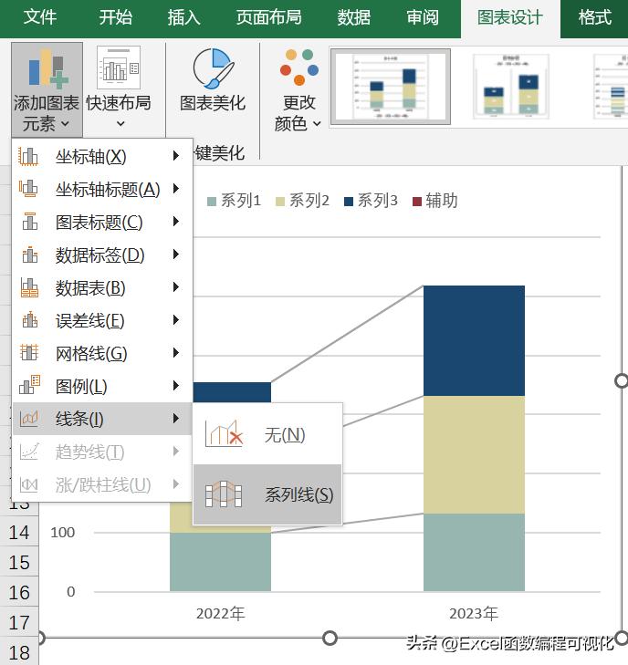 简单实用的增幅气泡堆积柱形图插图7 简单实用的增幅气泡堆积柱形图