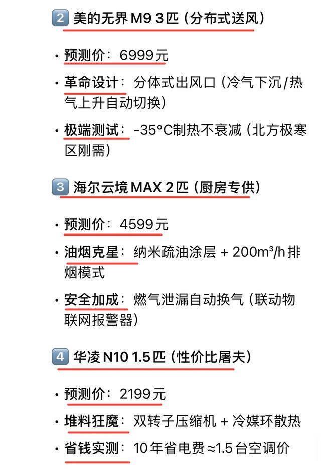 2025年家装空调性价比TOP10：DeepSeek预测的非常到位！