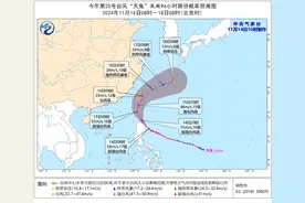 超强台风级！“天兔”靠近，最新路径图查看，福建启动应急响应图片