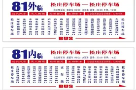 速看！多条公交线路有调整图片