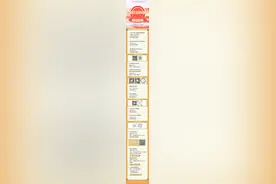 【旅游资讯】省城太原各剧场演出预告（2025年2月17日—2025年2月23日）图片