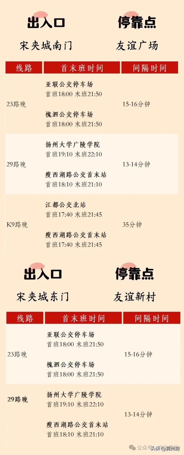 “福地仪征・心仪之城”, 元宵灯会打卡指南