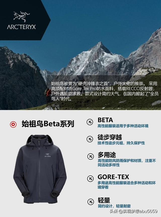????全世界最好的冲锋衣品牌