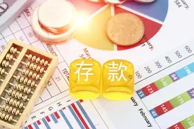 结构性存款有哪些风险？风险大吗？一文带你了解清楚图片