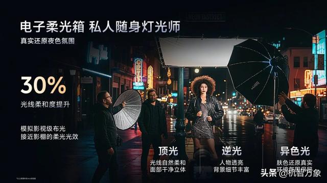 首发2亿APO长焦与索尼LYT-828，vivo X300系列首发4K 60帧电影人像