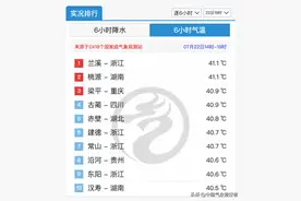 空气仿佛能抓出水、全国极少见！郑州为何出现湿热高温？图片