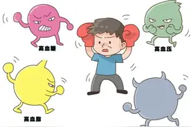 治疗“四高”症的8个经典中成药，一文总结图片