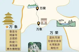 刚刚参加老挝7日6晚跟团游，经历分享，一文说透老挝旅游图片