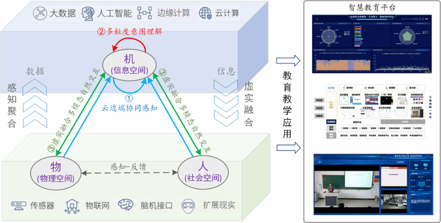 祝贺！西电17项成果牵头获批2024年度陕西省科学技术奖