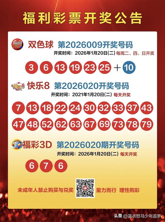 1月20日河北承德福彩网点中出双色球一等奖1注	，单注奖金691万元