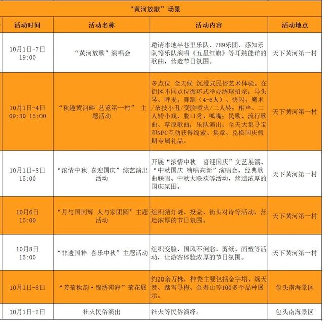 包你好玩！10大场景，8天嗨够！