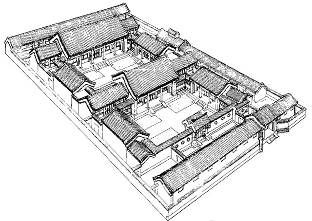 自建房与四合院（4）——北京四合院的布置格局（篇2）