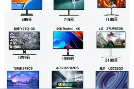高性价比24寸、27寸电脑显示器推荐，新手小白必看。图片