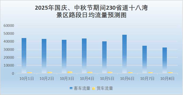 或临时关闭！刚刚，发布预警！