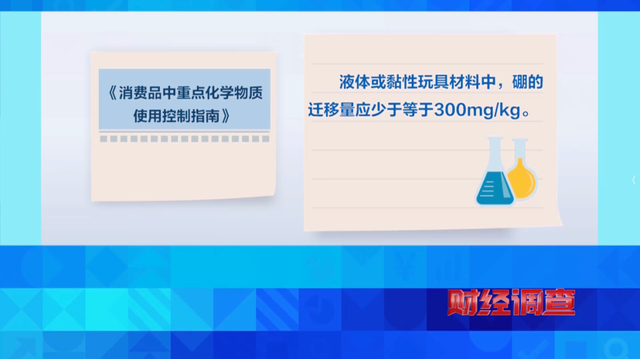 【重磅调查】总台央视曝光！全网爆卖的“解压神器”翻车了，含剧毒！！！