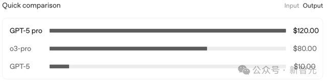 刚刚，奥特曼官宣ChatGPT终极OS入口！8分钟速搭智能体8亿人狂欢