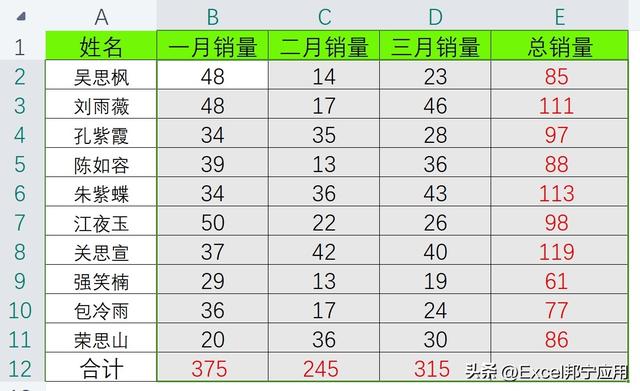 高手常用的快速求和方法 十秒教会你求和技巧 EXCEL表格快速求和
