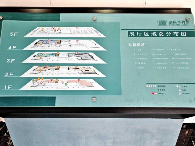 潮阳博物馆——历数潮阳古迹
