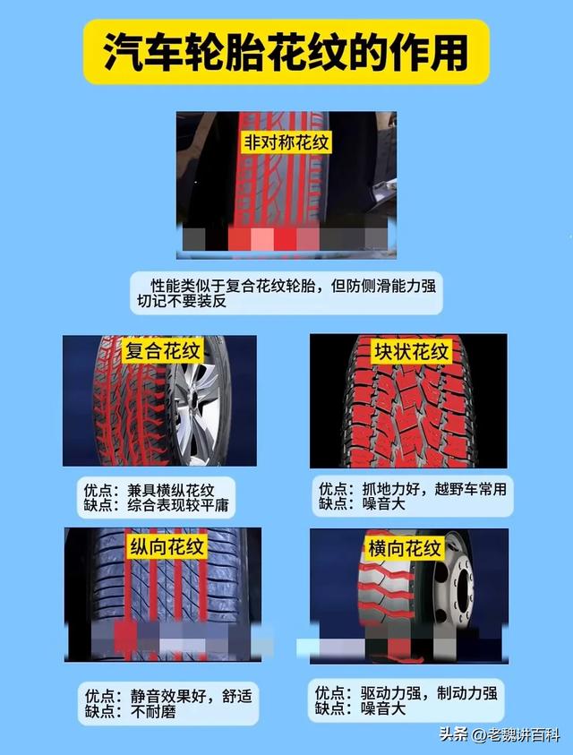 别再拖了!当轮胎出现这种情况时一定要及时更换。