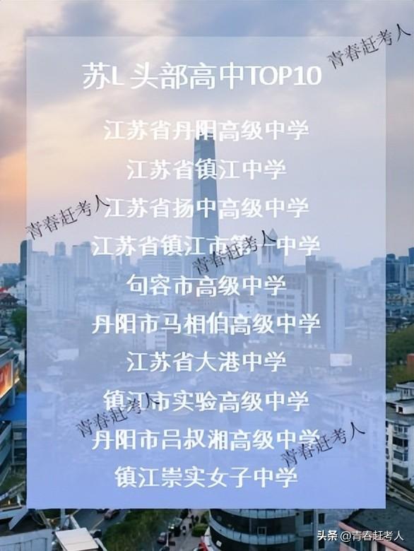 2025年江苏各市高中TOP10排名，你母校上榜了吗