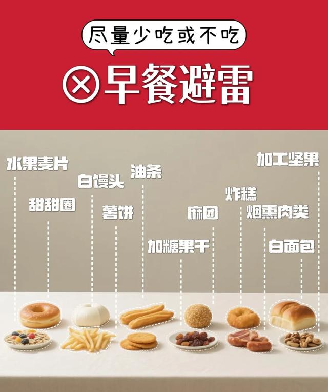 99%的人都需要生活化抗炎～记住这个宝藏公式