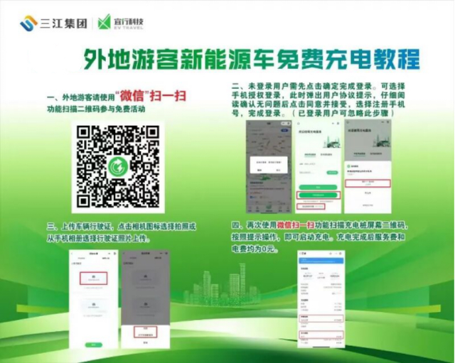 江宝游三江 | 新区太会了！这个“国庆”，“花式”宠客！
