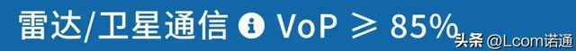 选同轴,很多人把这个重要参数忘了