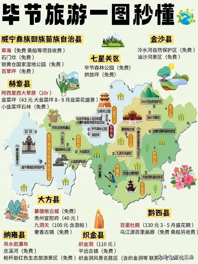 贵州只有这几个地方是凉快的，避暑90%的人去错了！