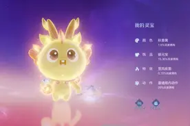 王者荣耀：没达到五档的玩家，29号灵宝会删除吗？已有明确的答案图片