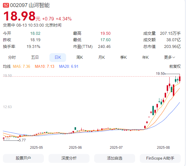 3架飞机在俄罗斯被扣无法收回，如今山河智能终于收到1.64亿赔偿