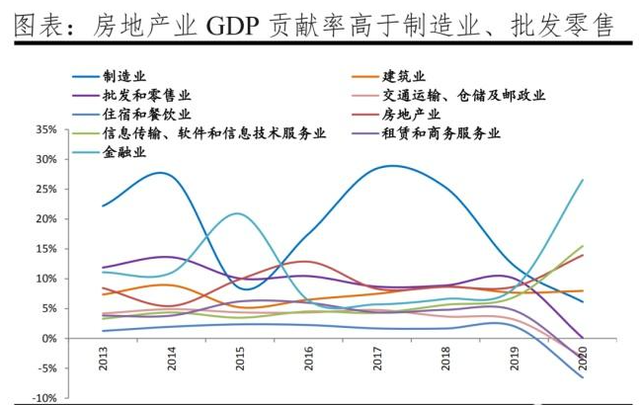 提前还贷潮下：别一不小心多还几十万房贷！