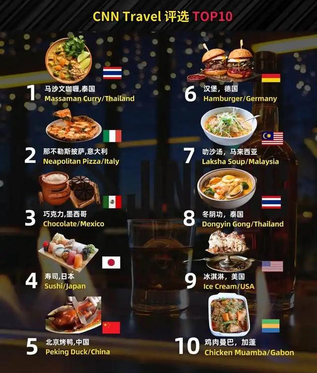 出境游干饭不踩坑！必吃榜新增15海外城，中国胃终于有专属指南