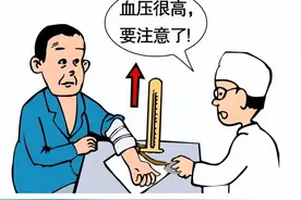 “三高”的危害与防治之高血压篇图片