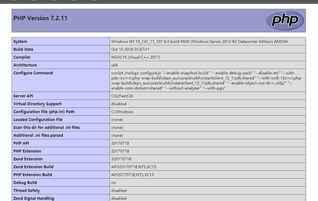 Windows 上如何搭建 PHP 网站