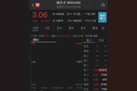 A股又上热搜了！“假发第一股”发飙图片