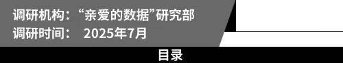 夸克健康大模型万字调研报告：透视主任医师级AI大脑背后的工程化