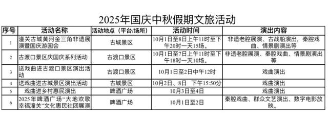 国庆游潼关，文旅活动系列预告