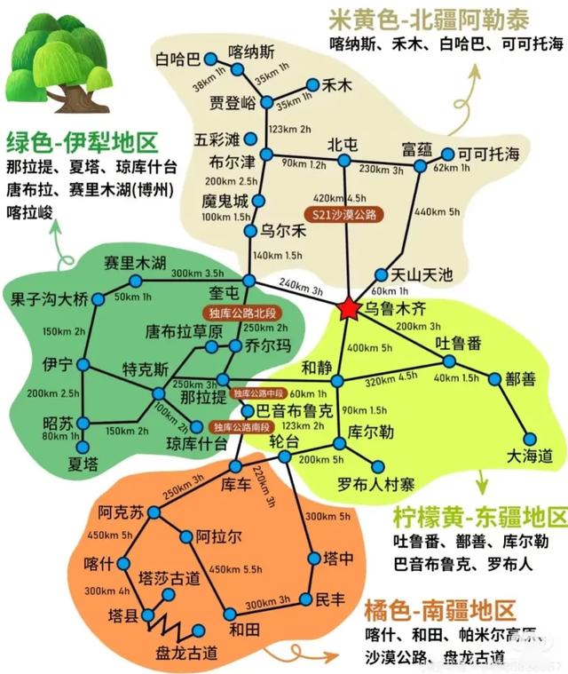 不自驾、不跟团，一个人也要去新疆— —赛里木湖