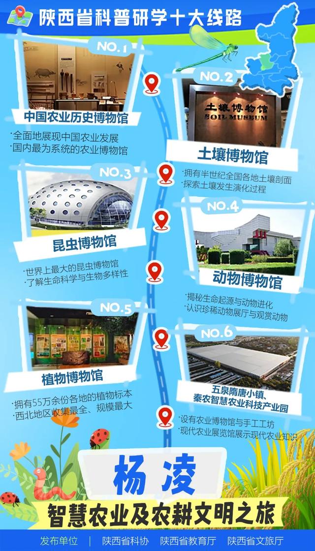 全省精选！杨凌一条线路入选→