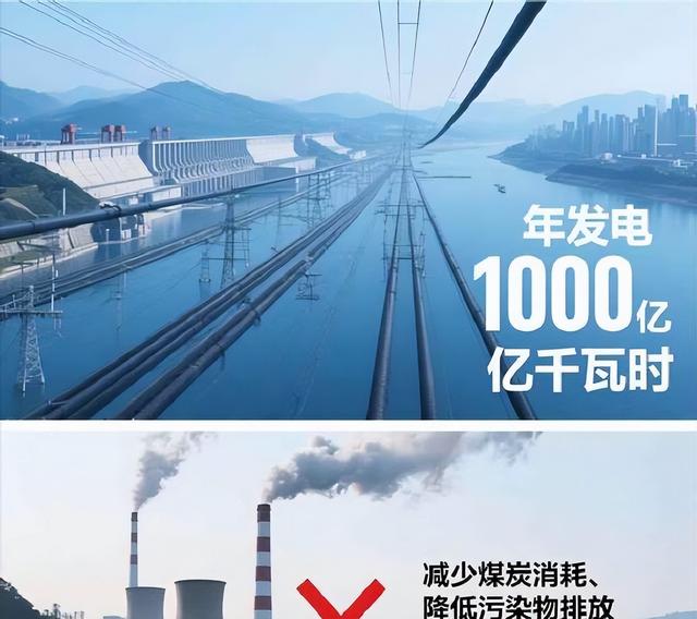 三峡大坝 “账本” 曝光：运行了 20 余年，2500 亿投入如今回本了吗？