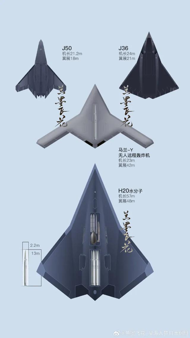 美为何称要再造20架B-2轰炸机