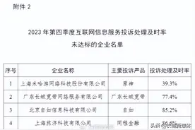 米哈游等遭工信部点名图片
