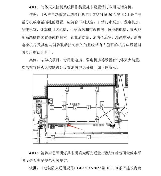 建筑工程消防设计常见错误及分析—电气