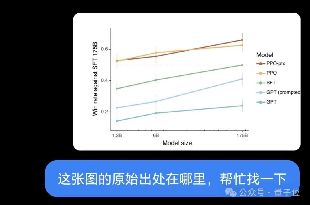 o3出圈玩法“看图猜位置”,豆包也安排上了!还是人人免费用那种 o3出圈玩法“看图猜位置”,豆包也安排上了!还是人人免费用那种